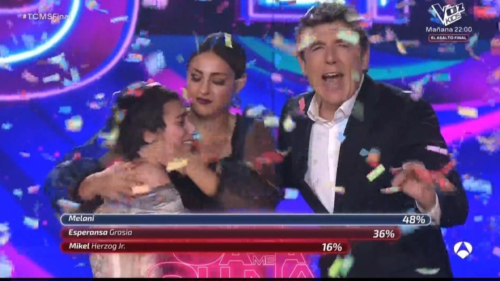 Melani es proclamada ganadora de 'Tu cara me suena 12' Melani es proclamada ganadora de 'Tu cara me suena 12'