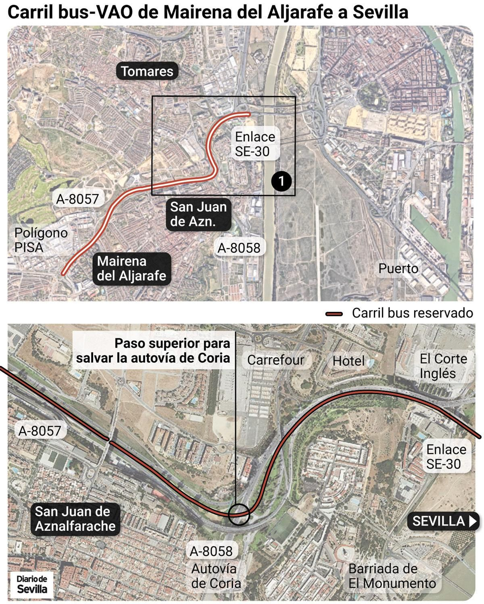 Trazado Bus-VAO por el Aljarafe central.
