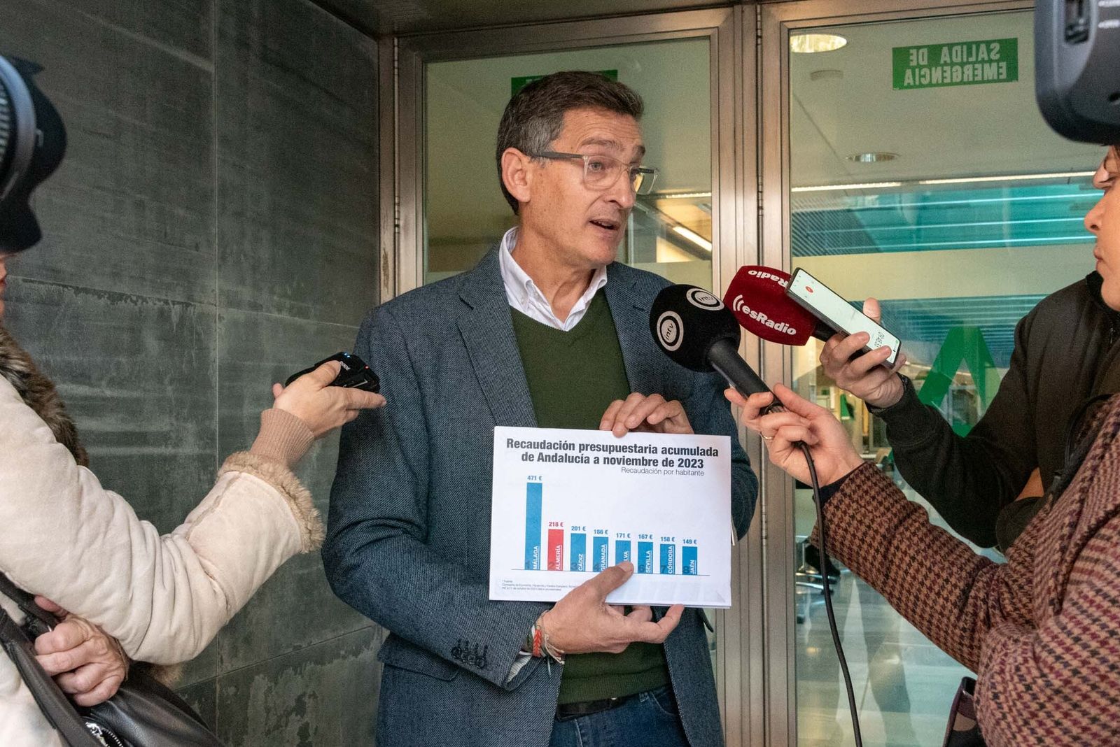 José Luis Sánchez Teruel, diputado autonómico del PSOE.