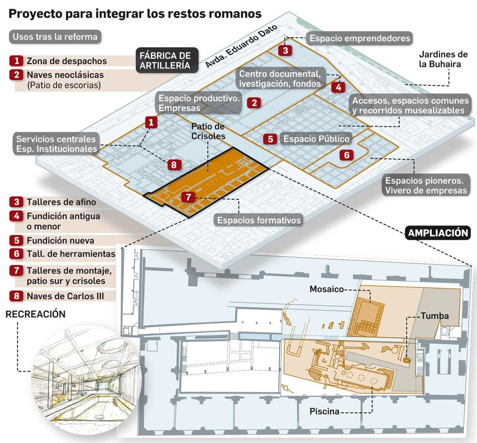 12Fábrica-Artillería-Restos-Arqueológicos