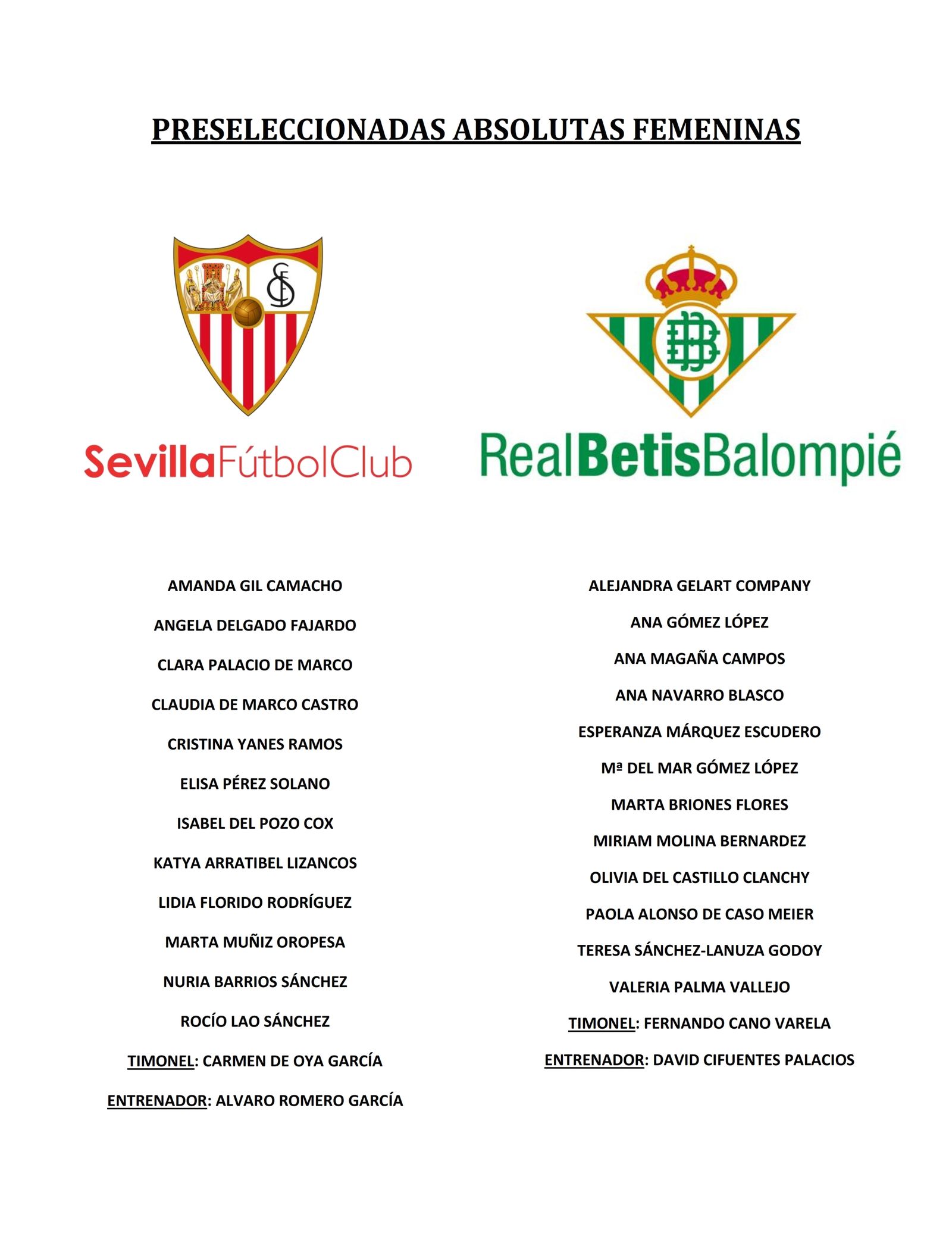 Lista de la preconvocatoria absoluta femenina.