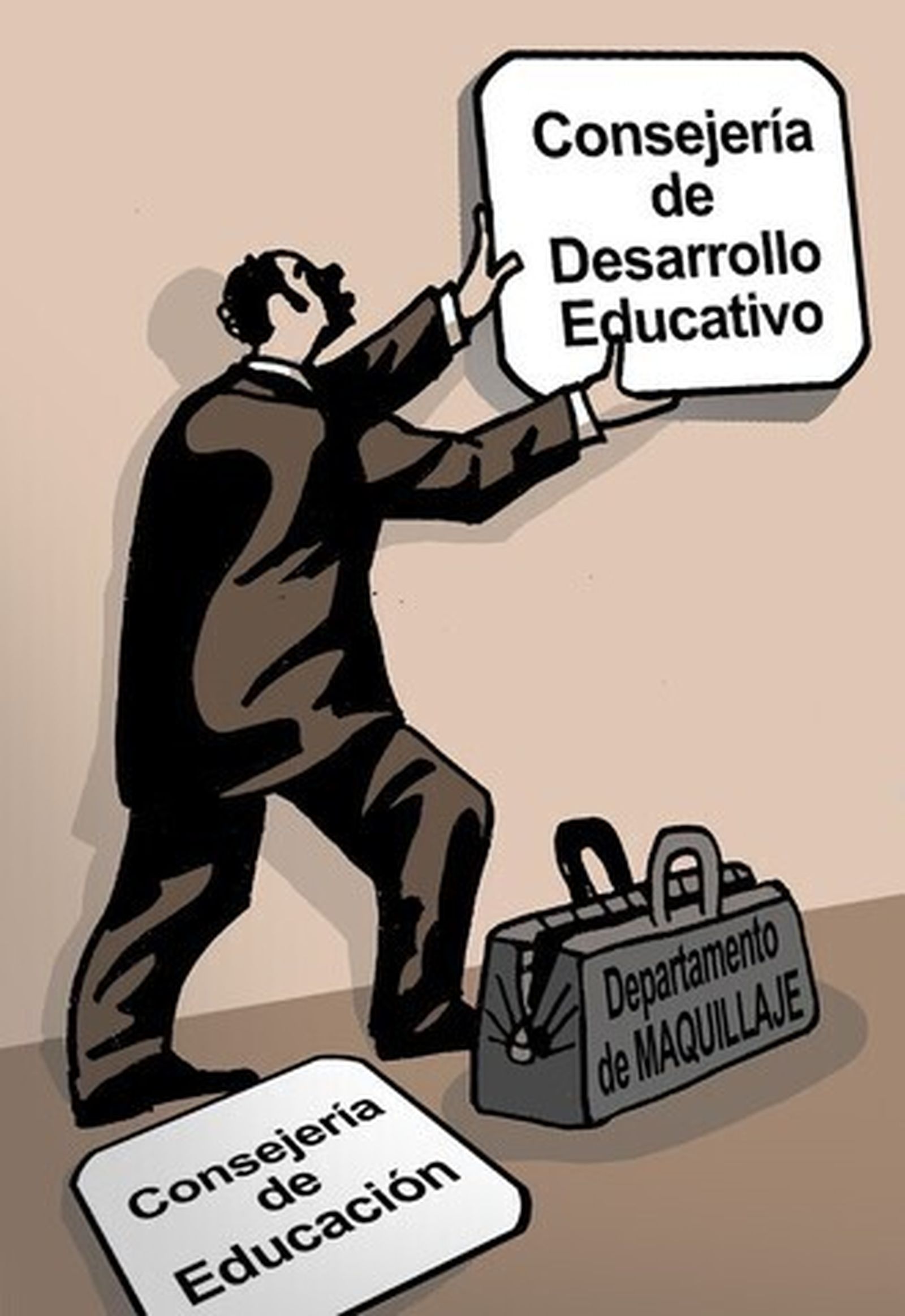 El desarrollo educativo