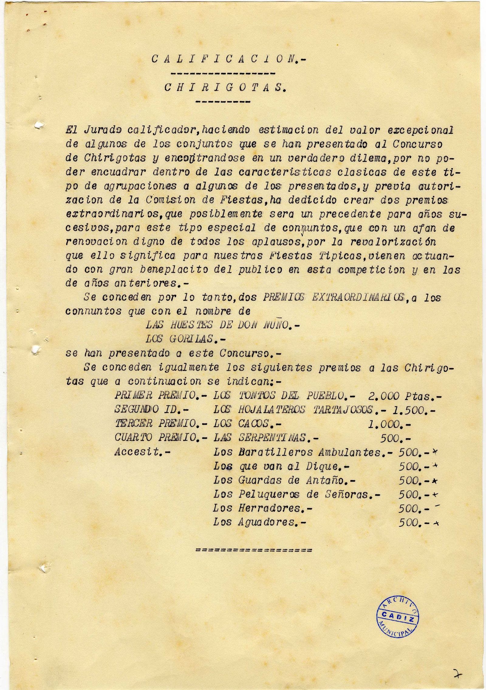 Contenido íntegro de la calificación de chirigotas por parte del jurado en 1959