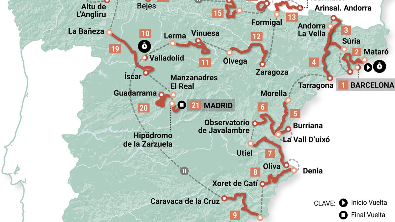 Mapa con el recorrido de la Vuelta a España 2023. Fuente: lavuelta.es.