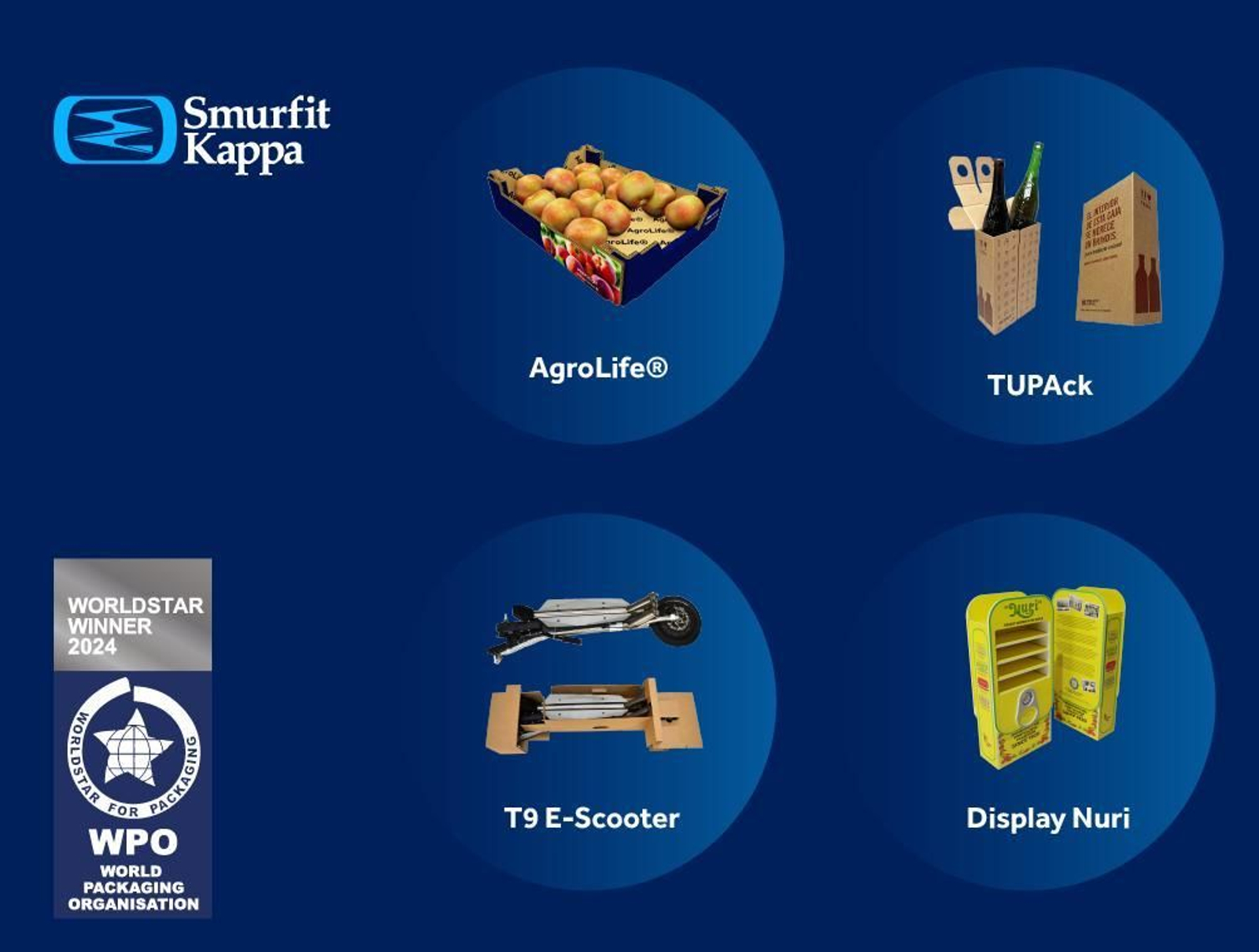 Premios a Smurfit Kappa.