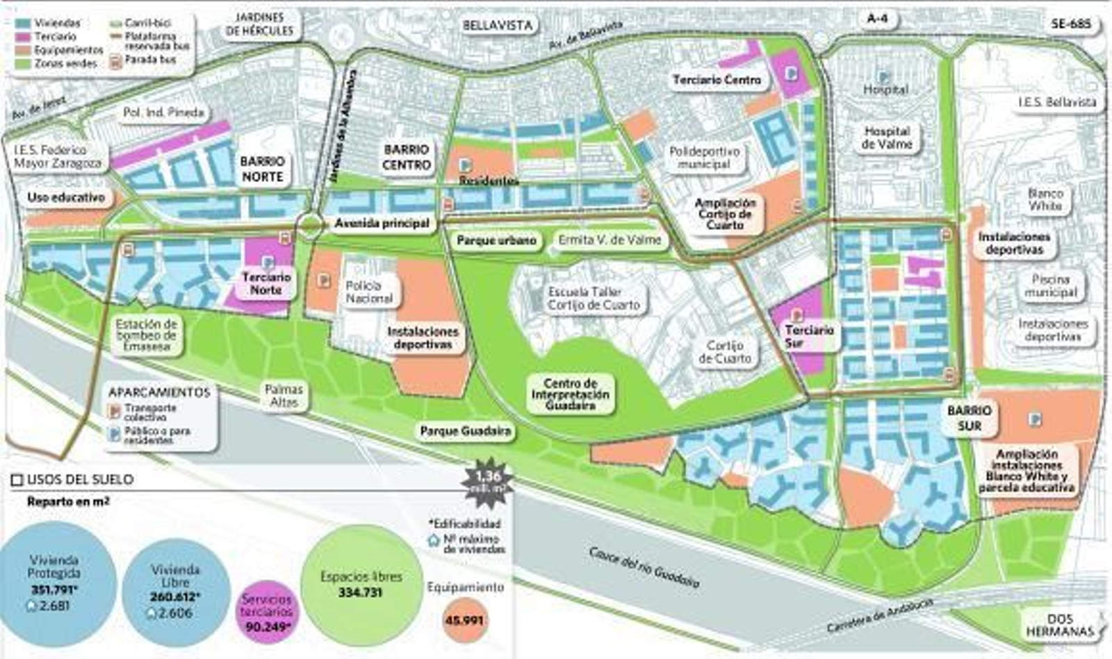 El Cuarto: el distrito metropolitano