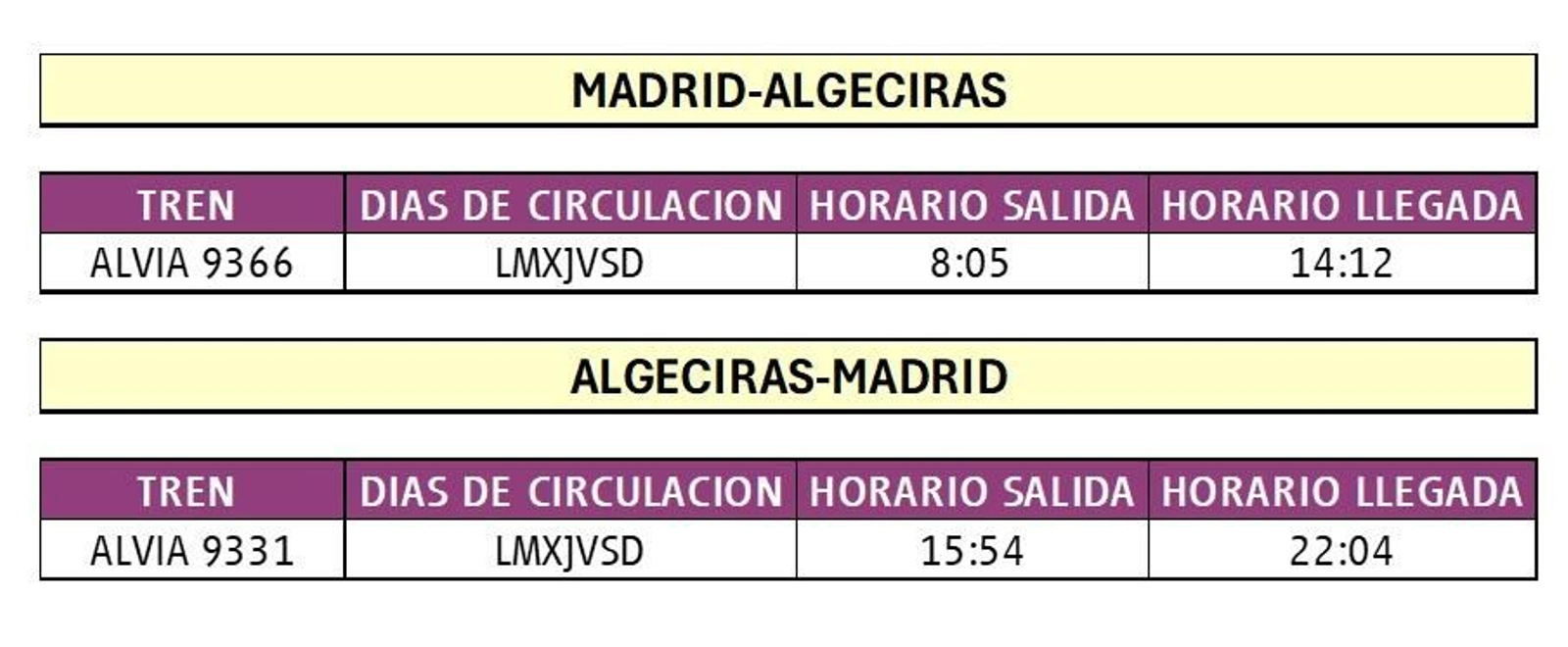Los nuevos horarios del Alvia de Algeciras.