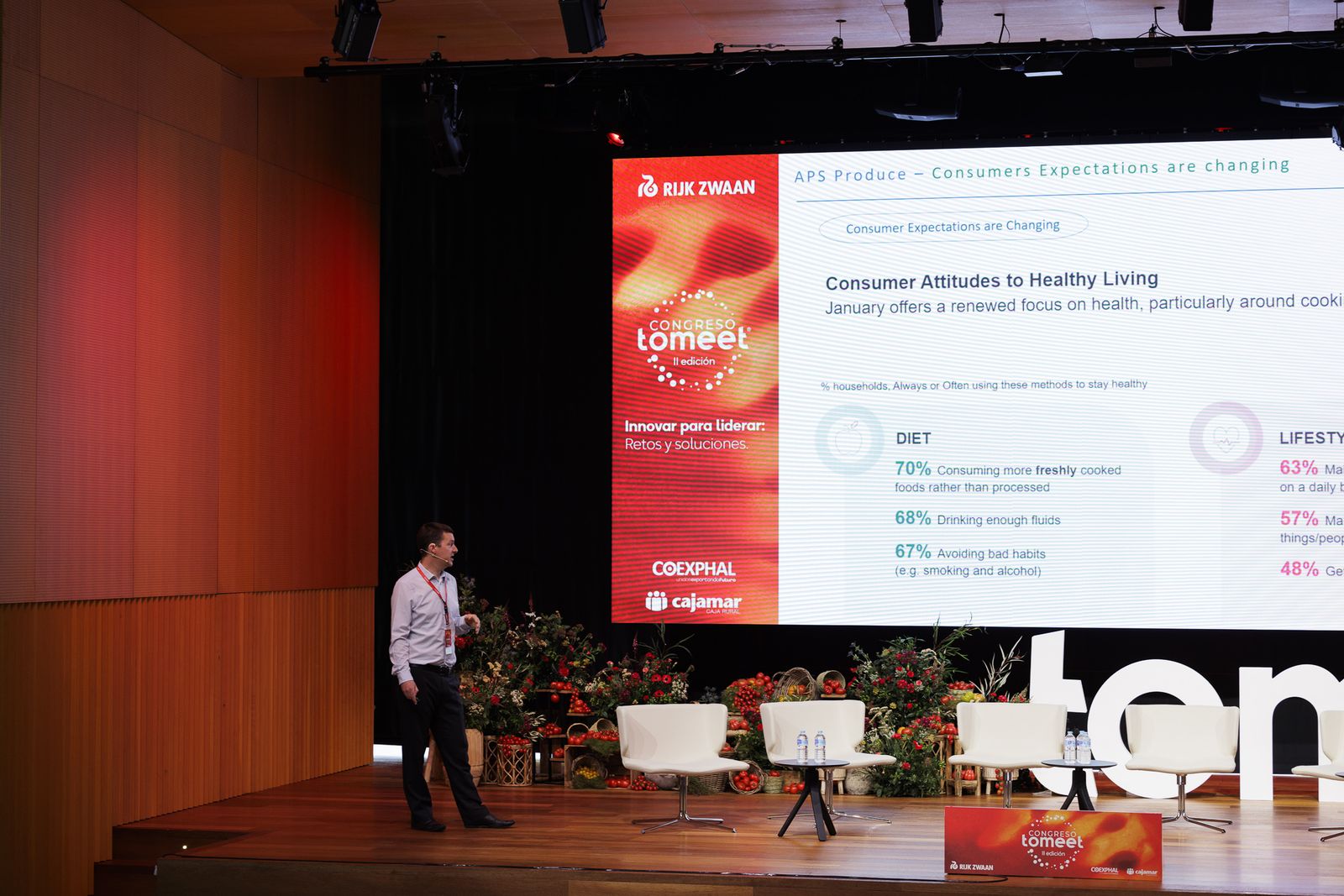 El Congreso Tomeet de Rijk Zwaan, en imágenes