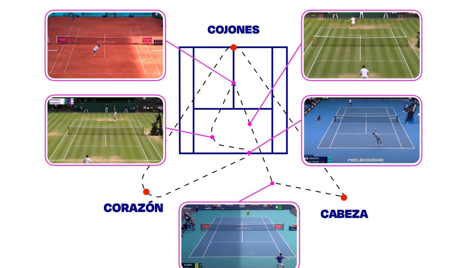 Aspectos que inspiraron la creación del logo de Alcaraz