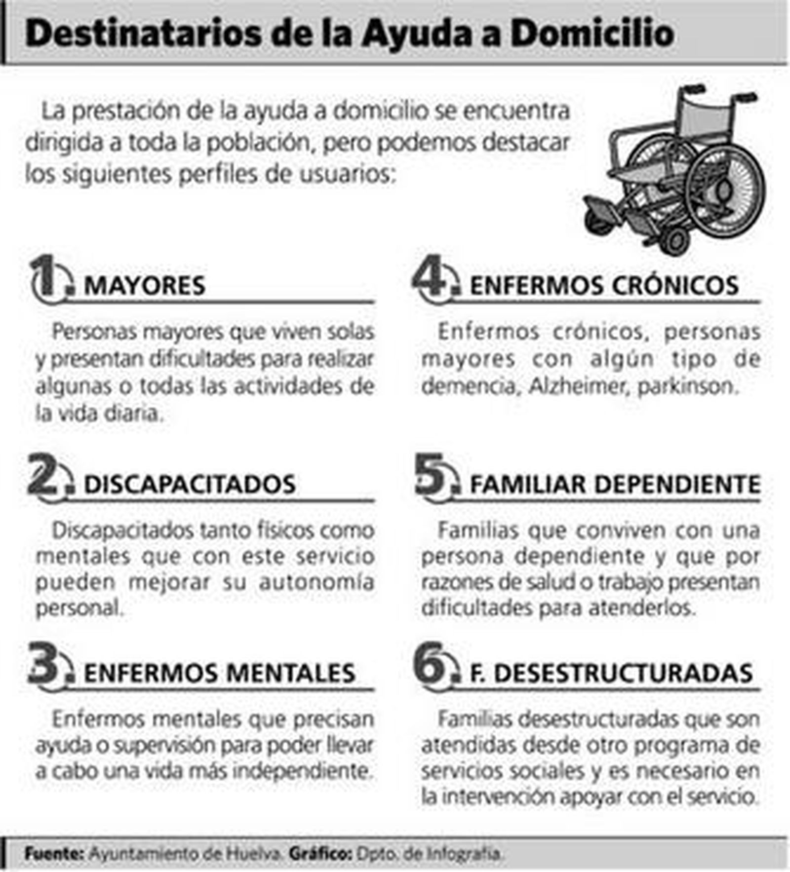 Potente yacimiento de empleo