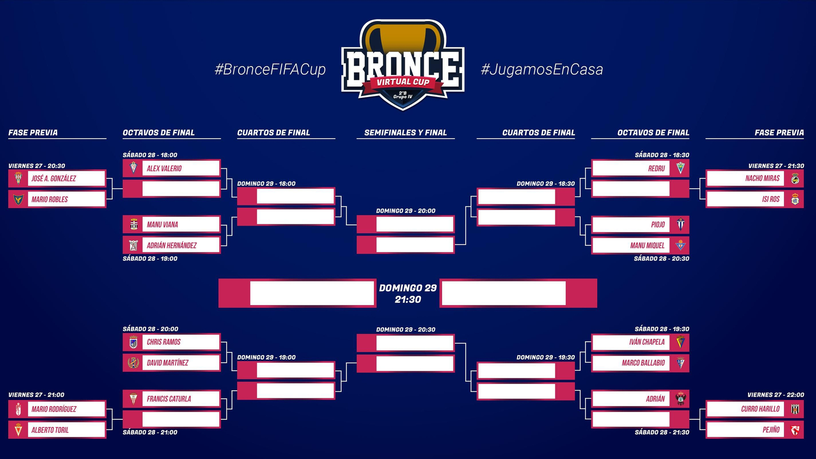 Los emparejamientos de la Bronce Virtual Cup.