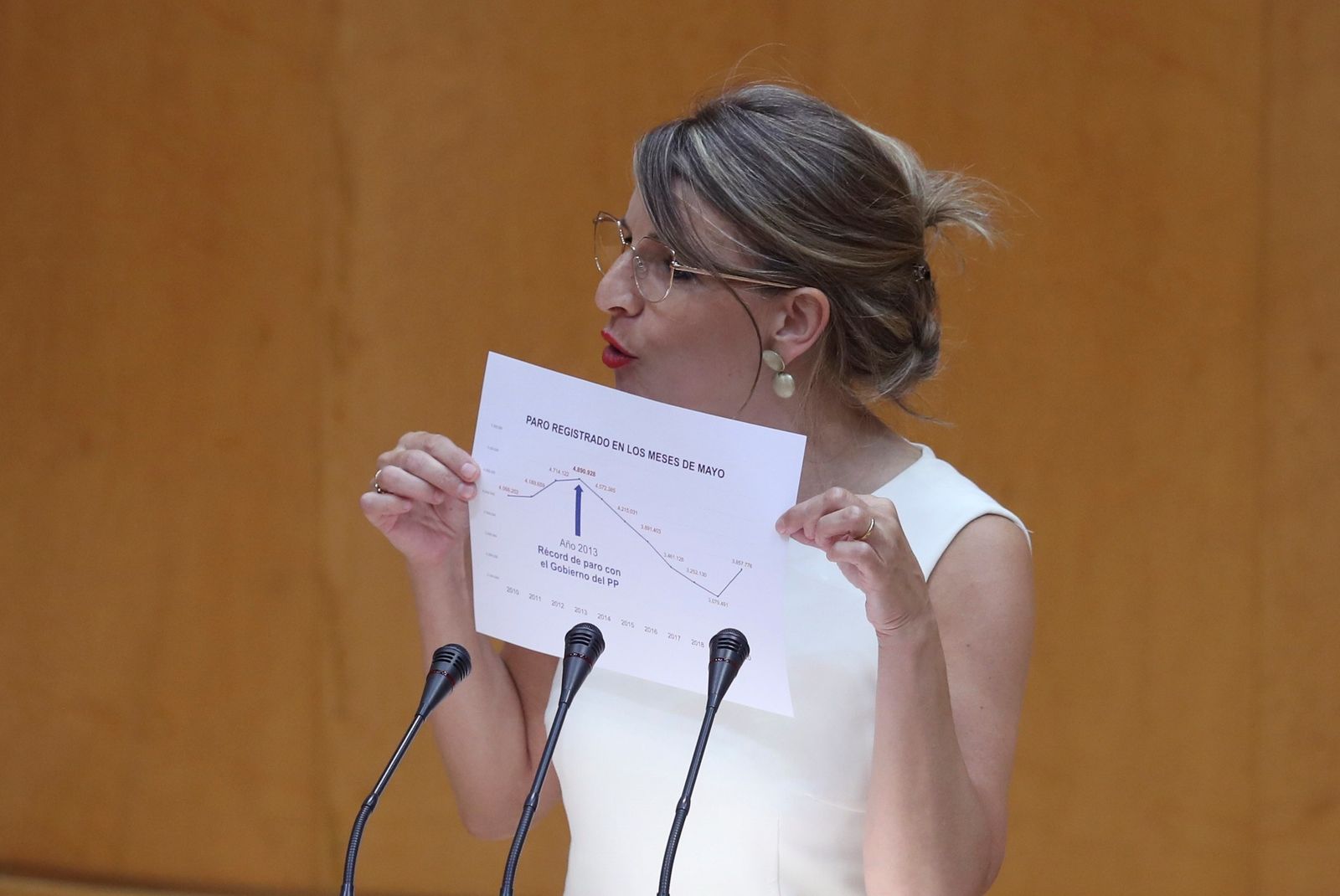 La ministra de Trabajo, Yolanda Díaz, esta semana en el Congreso.