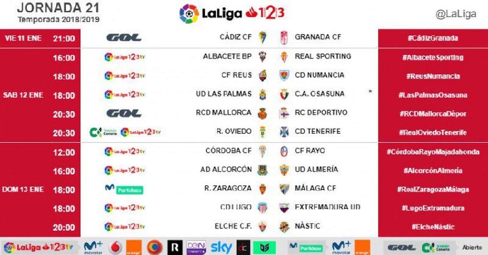 Imagen con todos los horarios de la jornada 21 de Segunda División.