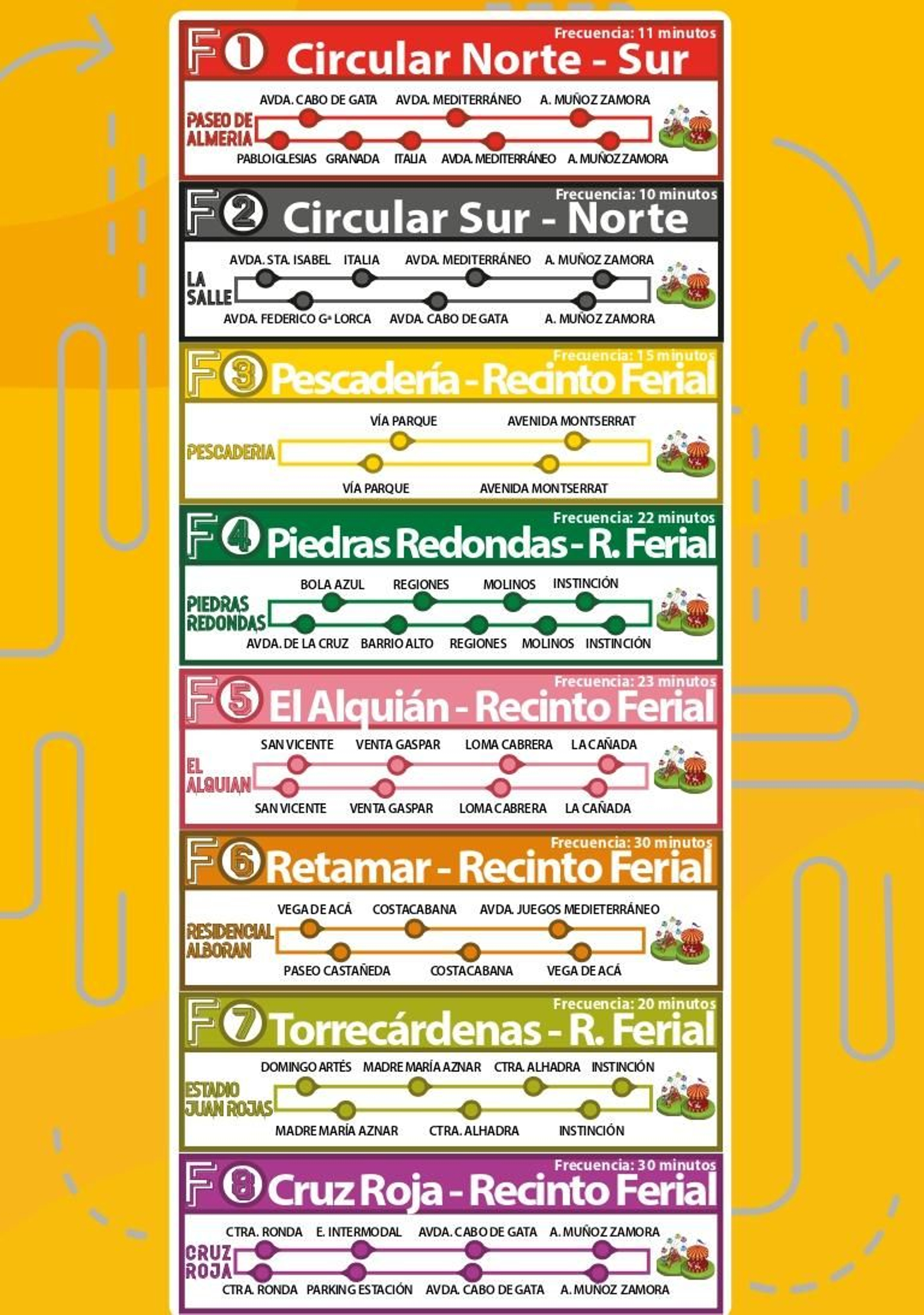 Líneas de bus de la Feria de Almería. Líneas de bus de la Feria de Almería.