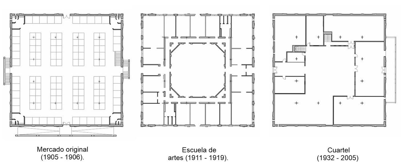 Planos de los distintos usos del edificio.