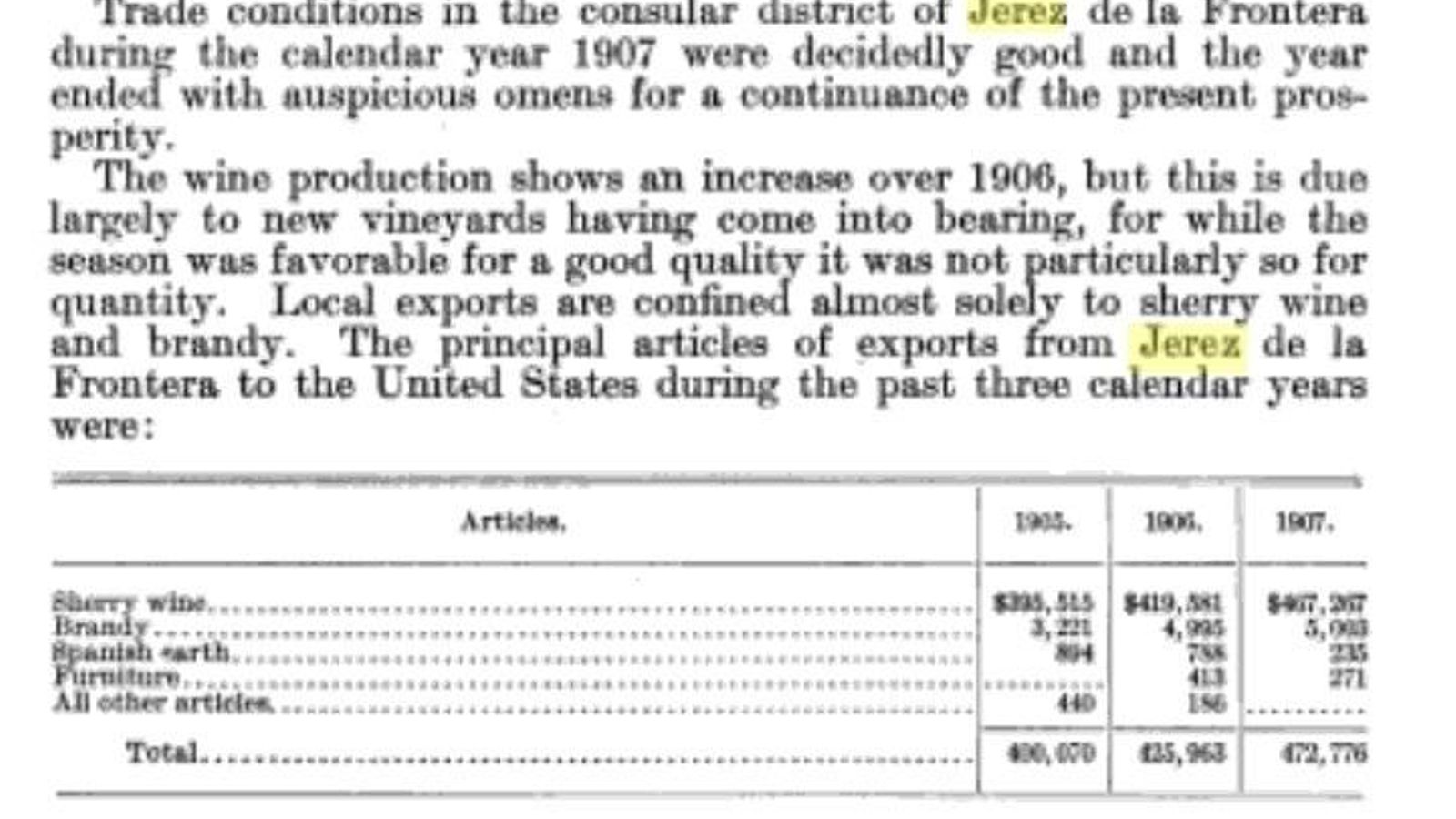 Informe de la cónsul Hilary S. Brunot, 1907.