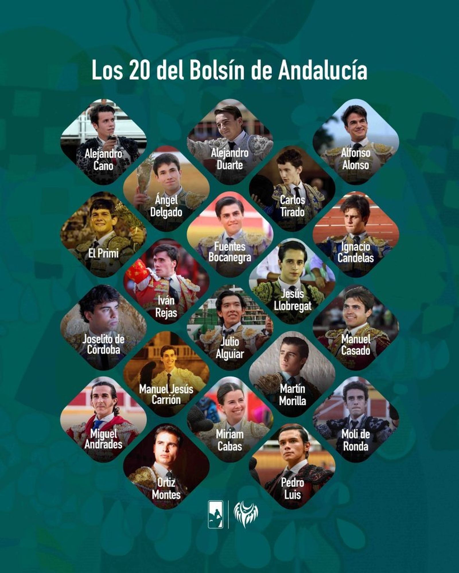 Los participantes en el bolsín