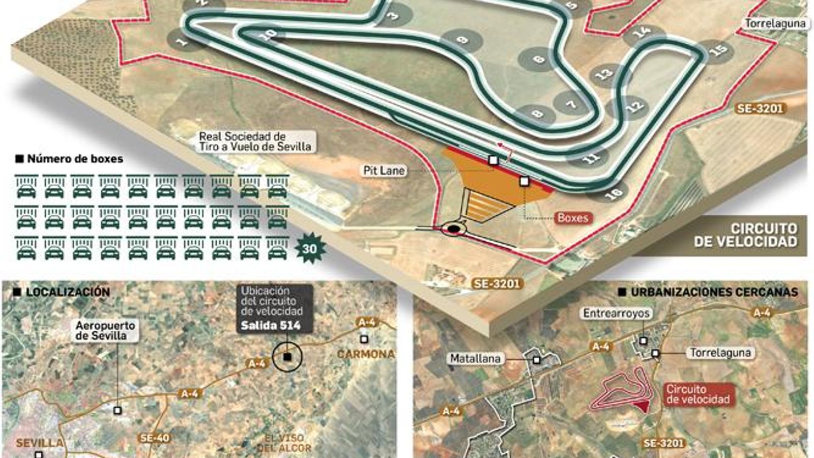 Circuito de velocidad de Carmona