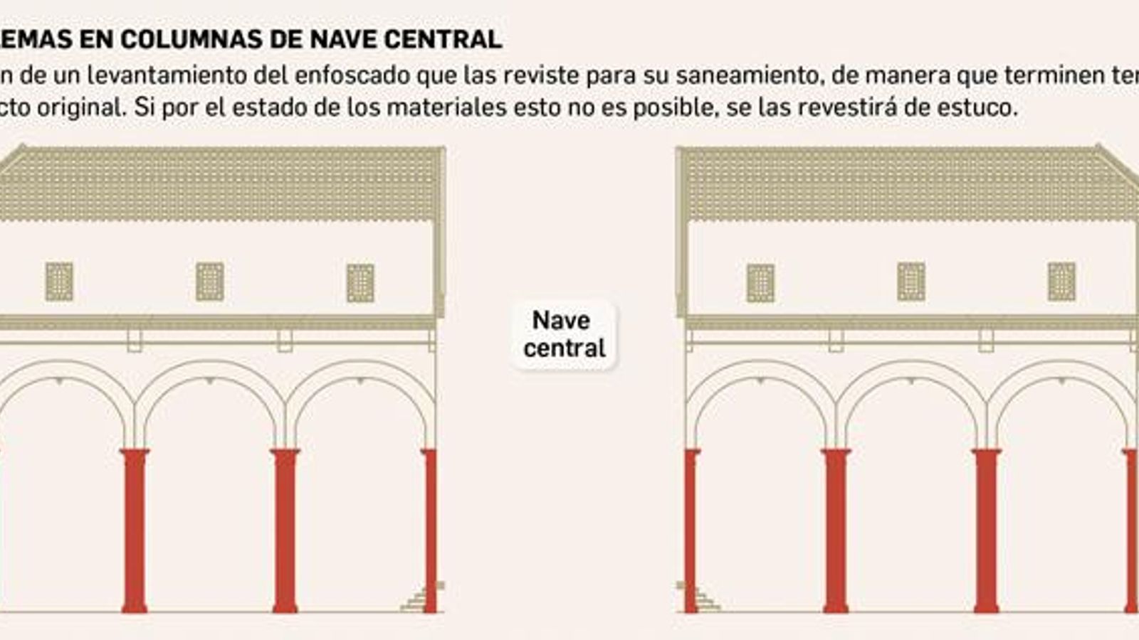 Restauración de columnas Iglesia de Santiago