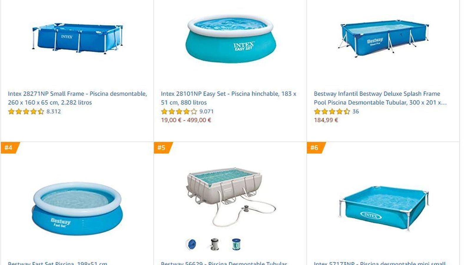 Los productos más deseados de la sección Jardín de Amazon