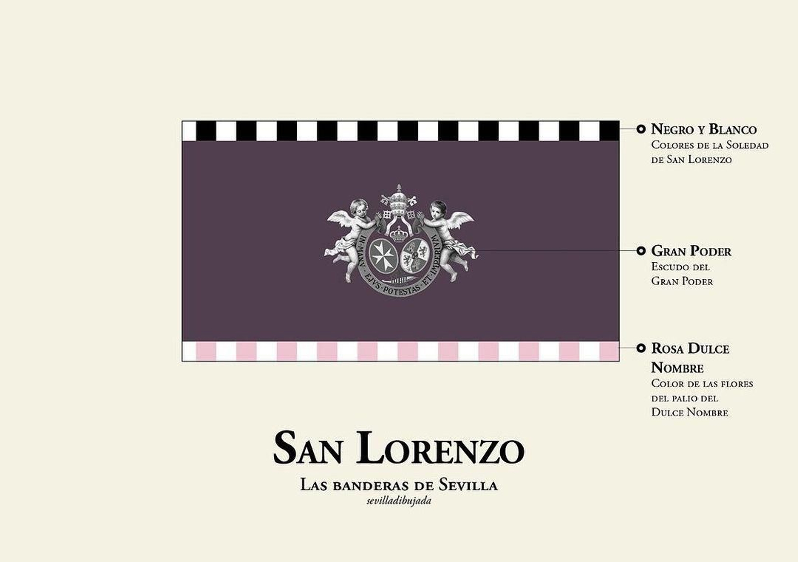 Las banderas de los barrios de Sevilla