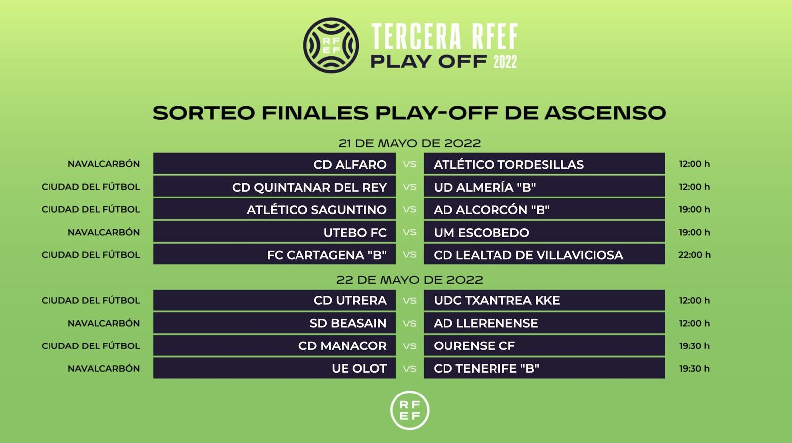 Imagen de los emparejamientos del sorteo de la fase de ascenso, que se tuvo que repetir.