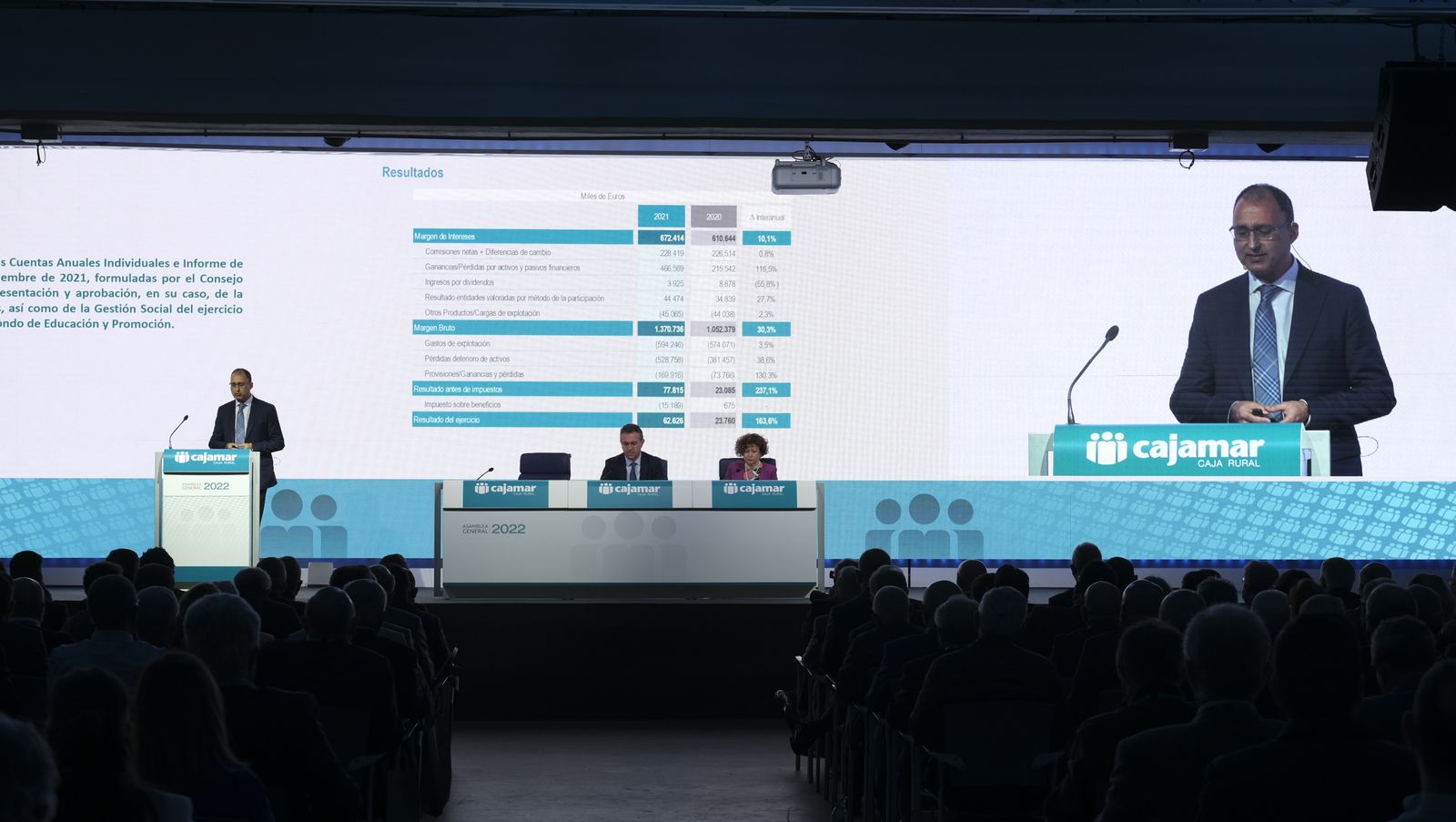 Imágenes de la Asamblea de Cajamar 2022.