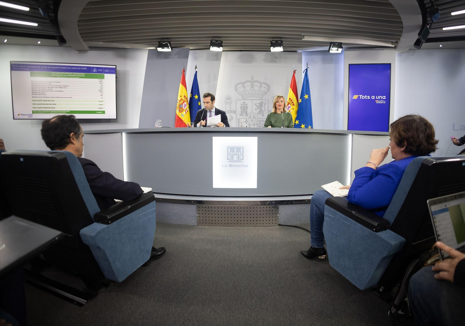 El Gobierno reconoce que una asesora habló con Lobato del escrito del novio de Ayuso, pero cuando ya era público. El Gobierno reconoce que una asesora habló con Lobato del escrito del novio de Ayuso, pero cuando ya era público.