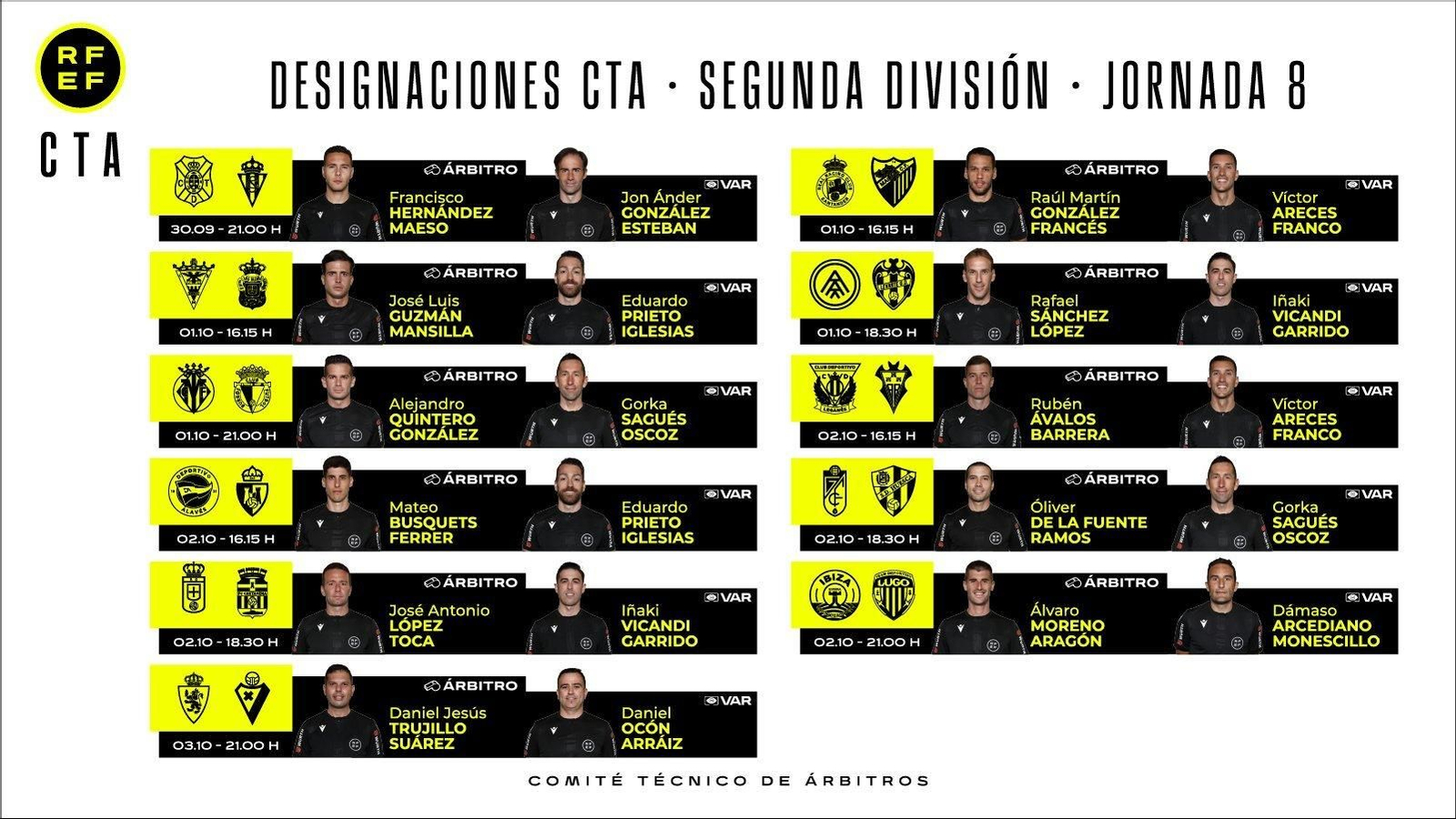 Designaciones arbitrales de la jornada 8 de Segunda División.