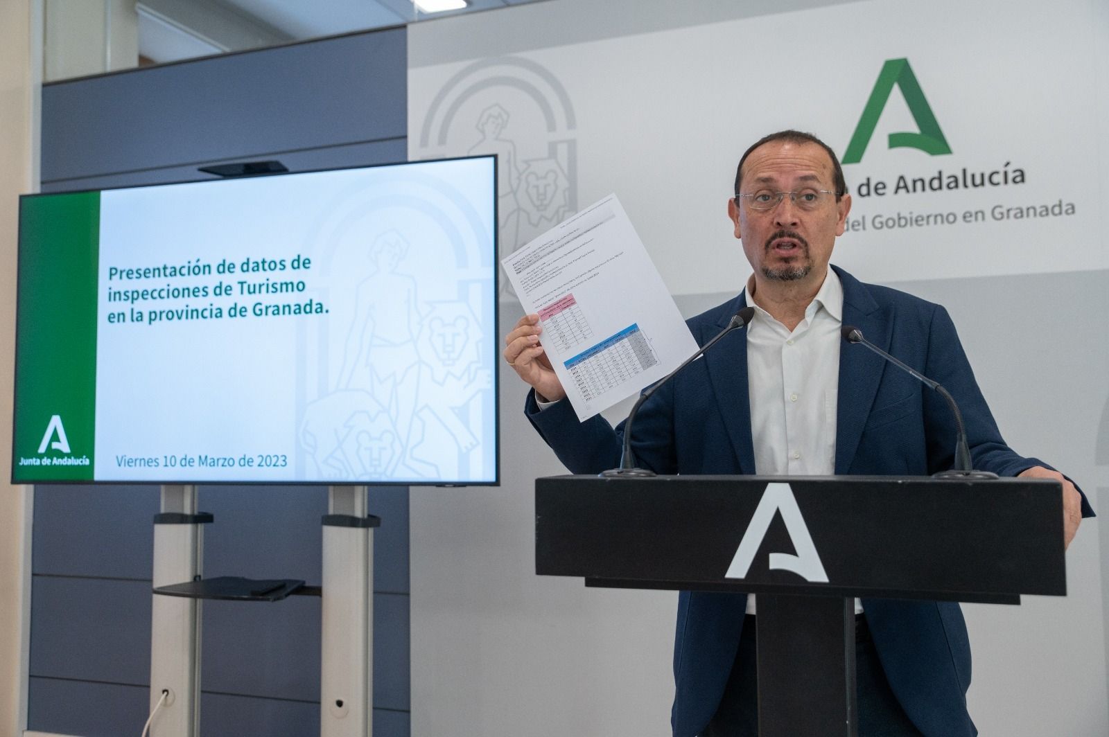 Imagen de la presentación de datos de la inspección de turismo