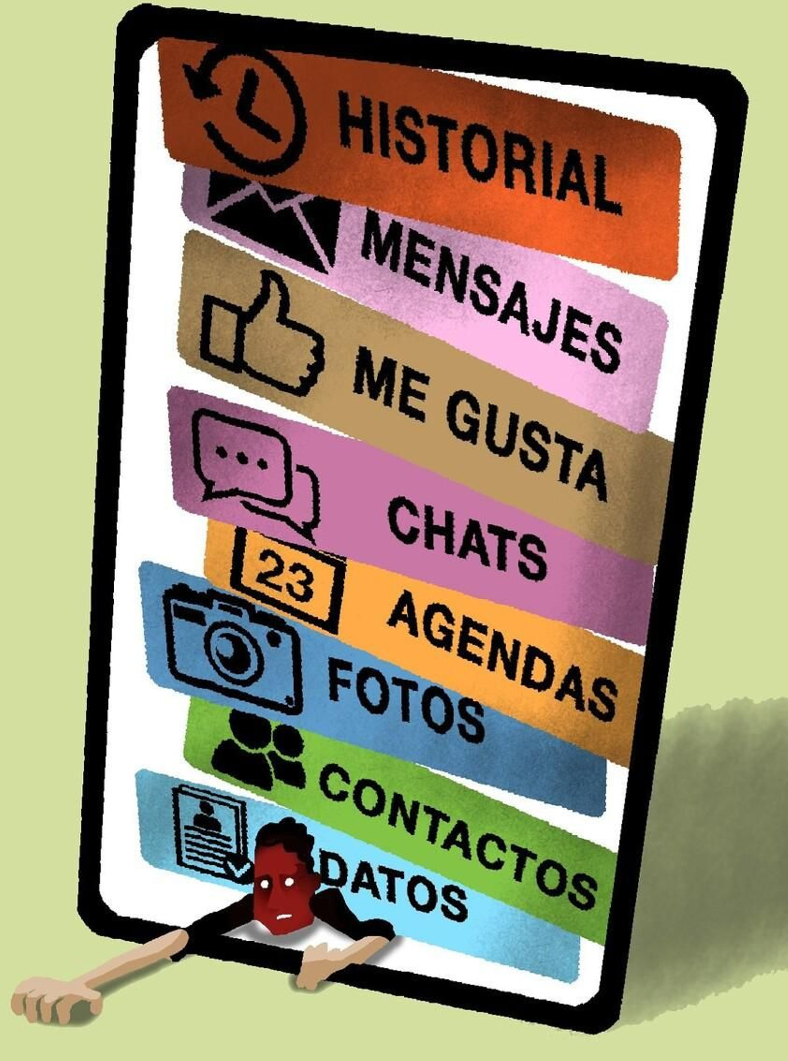 Noticias de la muerte