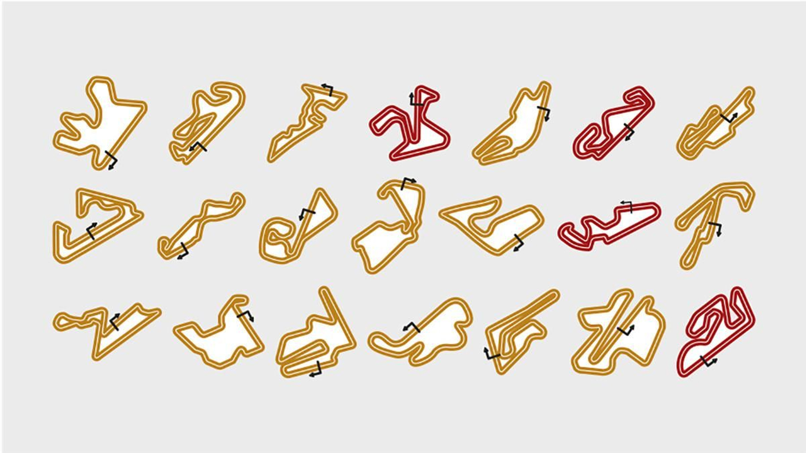 Calendario del Mundial de Motociclismo 2024: fechas, horas y circuitos