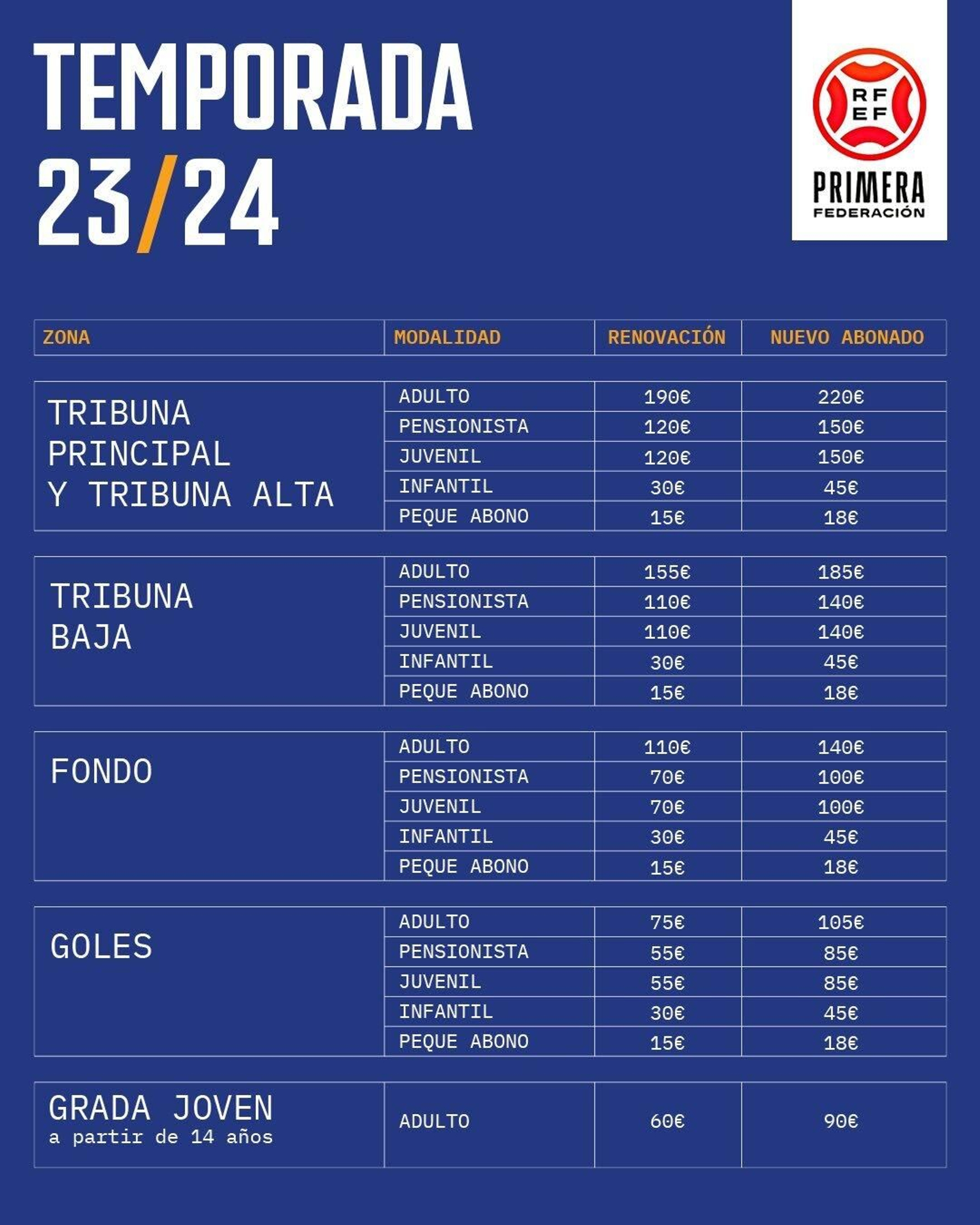 Tabla de precios de la nueva campaña de abonados.