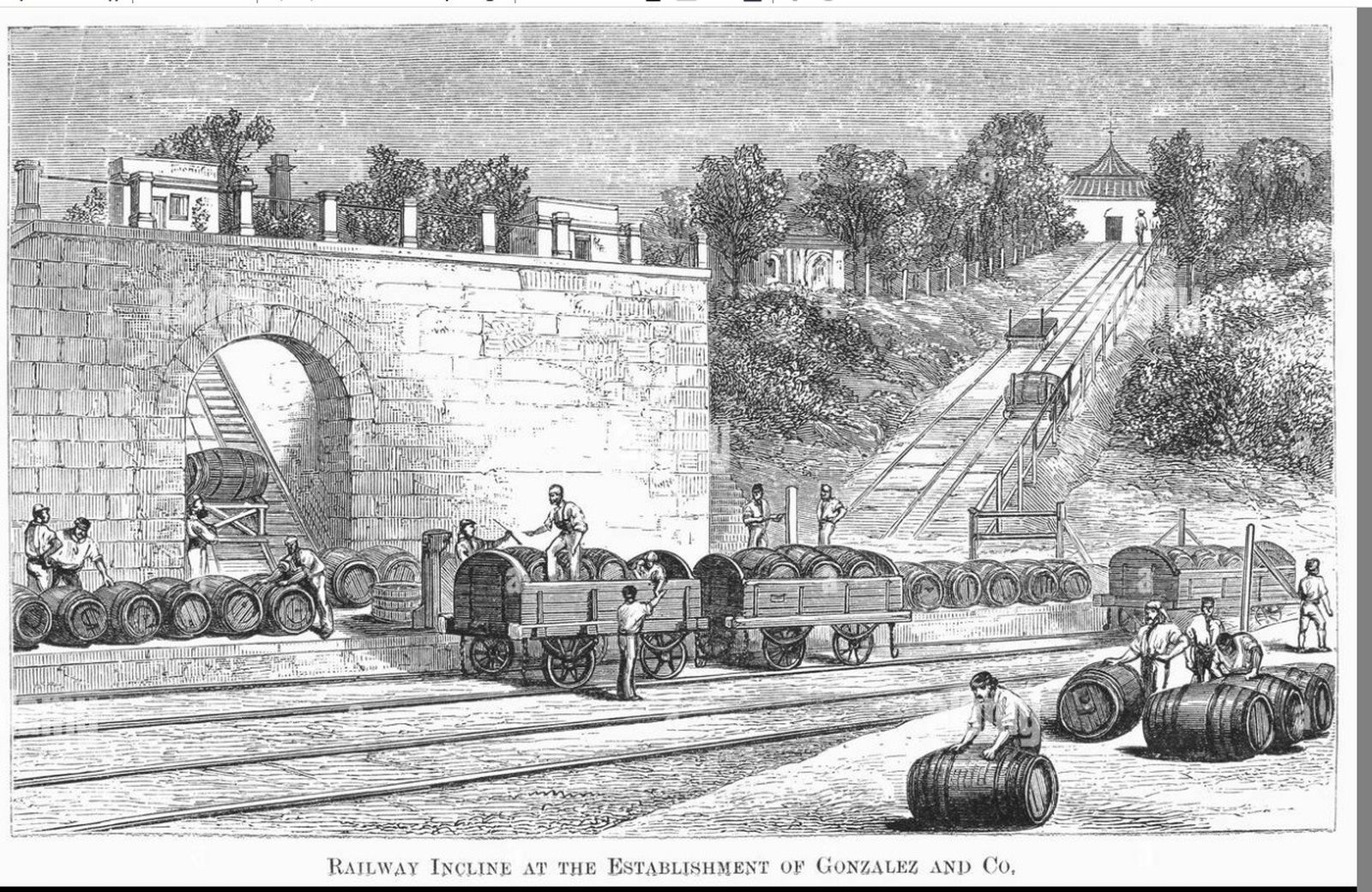 Funicular de ferrocarril en las bodegas de González Byass, 1876.