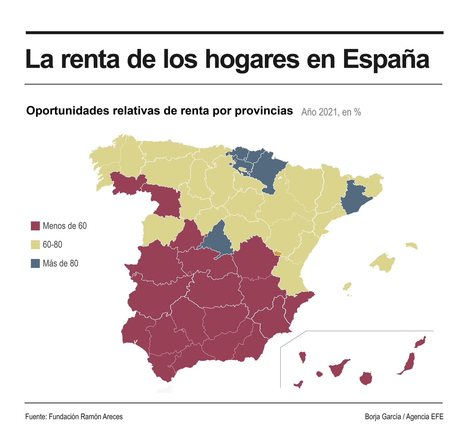 Infografía sobre la renta de los hogares en España