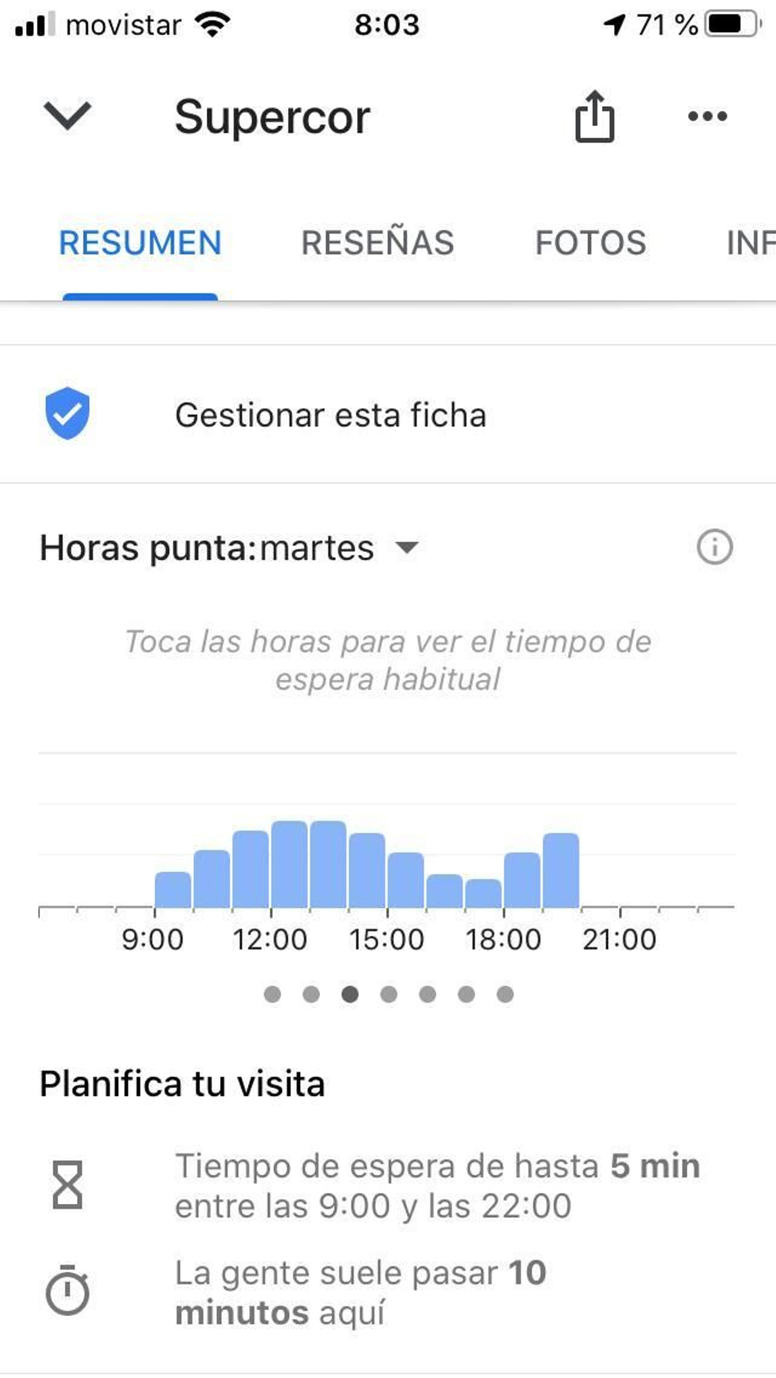 Información de Google Maps.