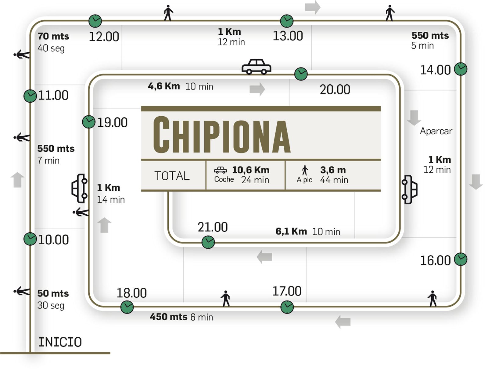 Churros 'cucurruítos', el pescado de Casa Paco, la bodega El Castillito ysus moscateles, los fideos a la marinera de El Volapié, tantas oportunidades y razones...