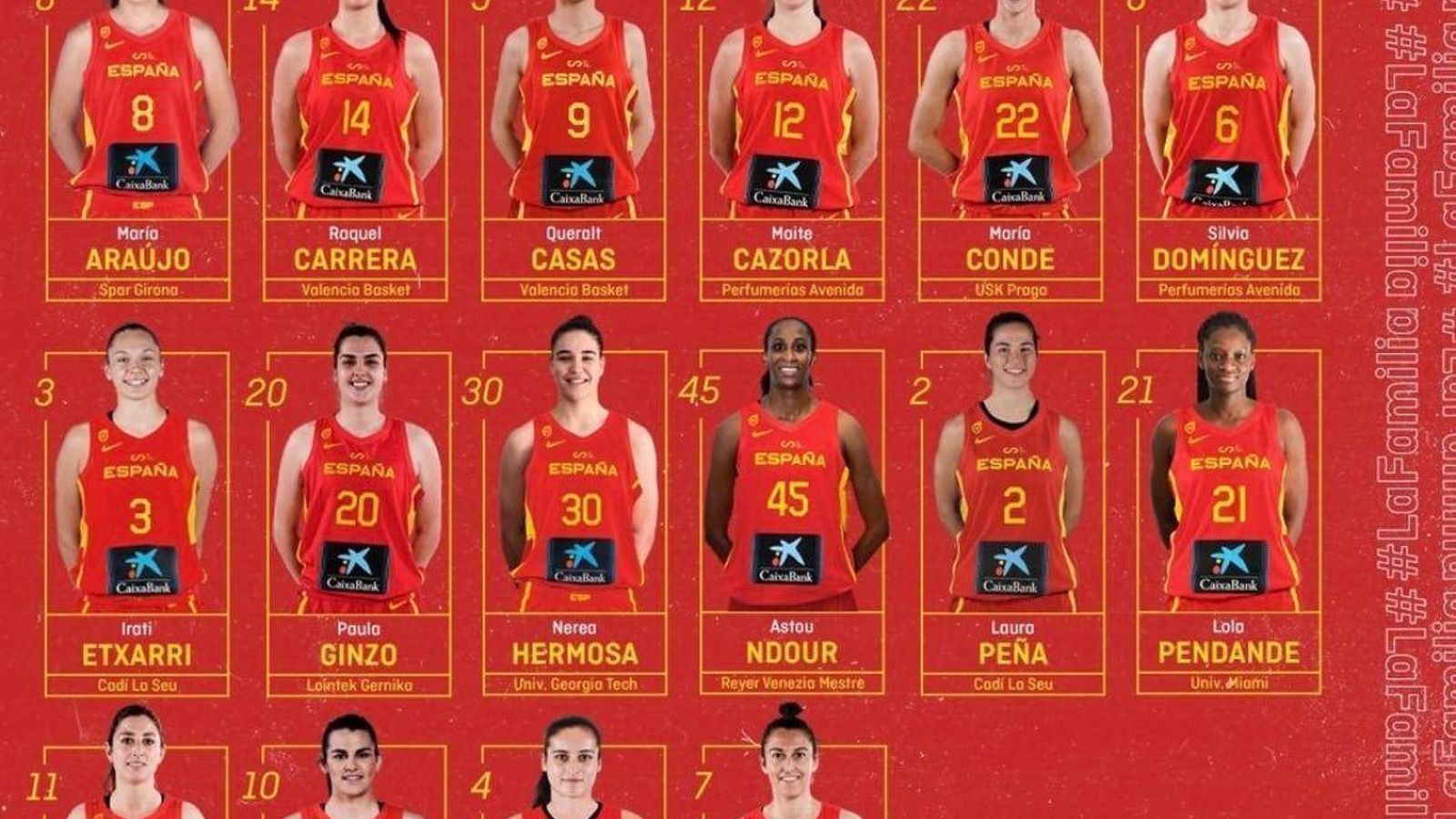 Convocatoria de la selección española de baloncesto.