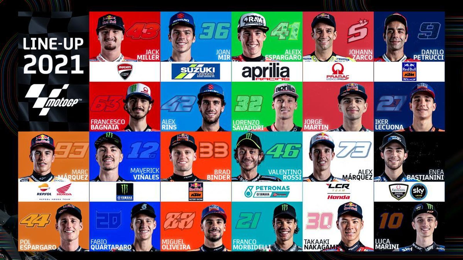 Estos son los pilotos favoritos para ganar el campeonato de MotoGP