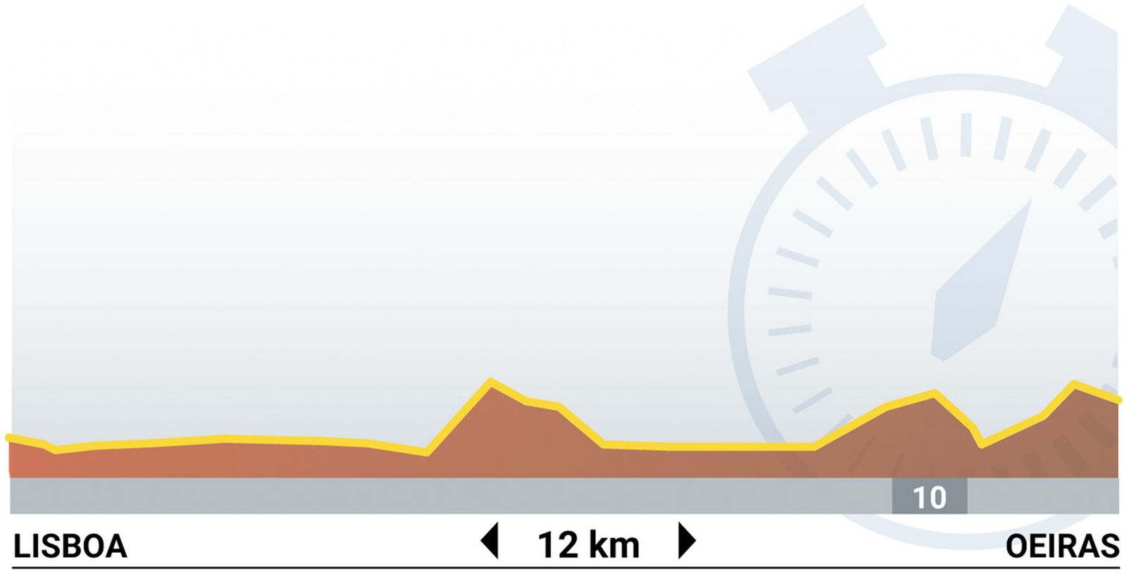 Etapa 1 de la Vuelta a España 2024.jpg