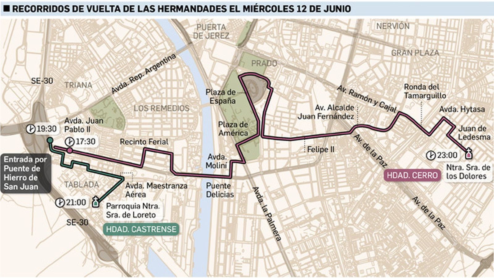 Itinerarios de vuelta por Sevilla de las hermandades el miércoles. Fuente: Ayuntamiento de Sevilla.