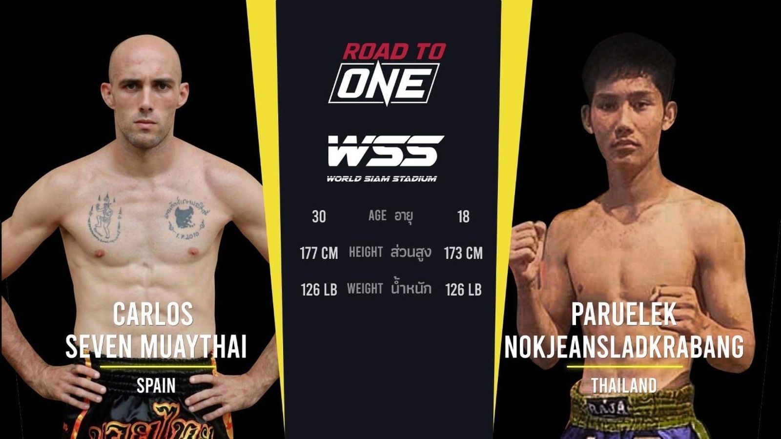 Cartel del combate por el título mundial.