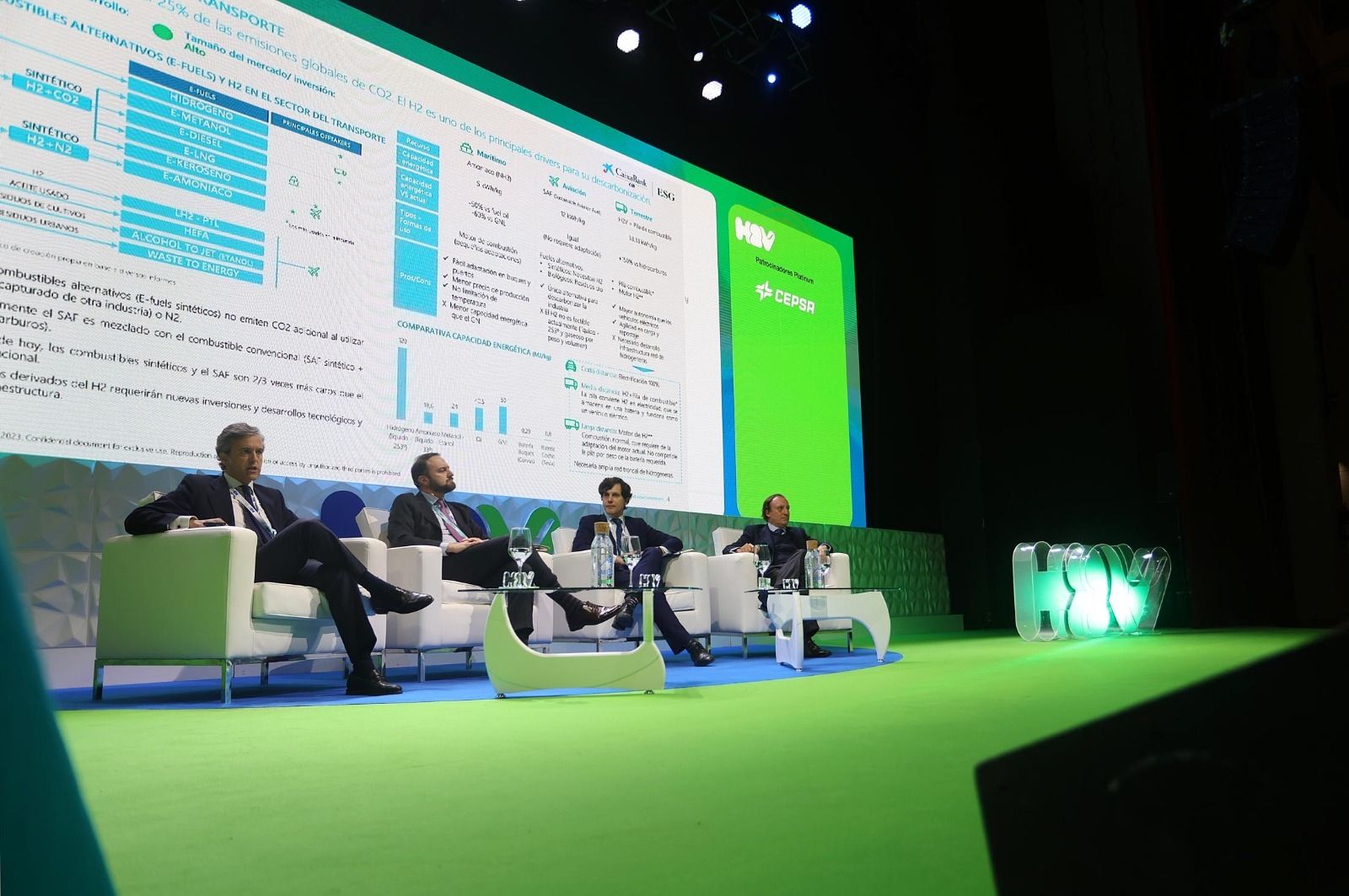 Representantes de Caixabank, ICO,  y BEI.