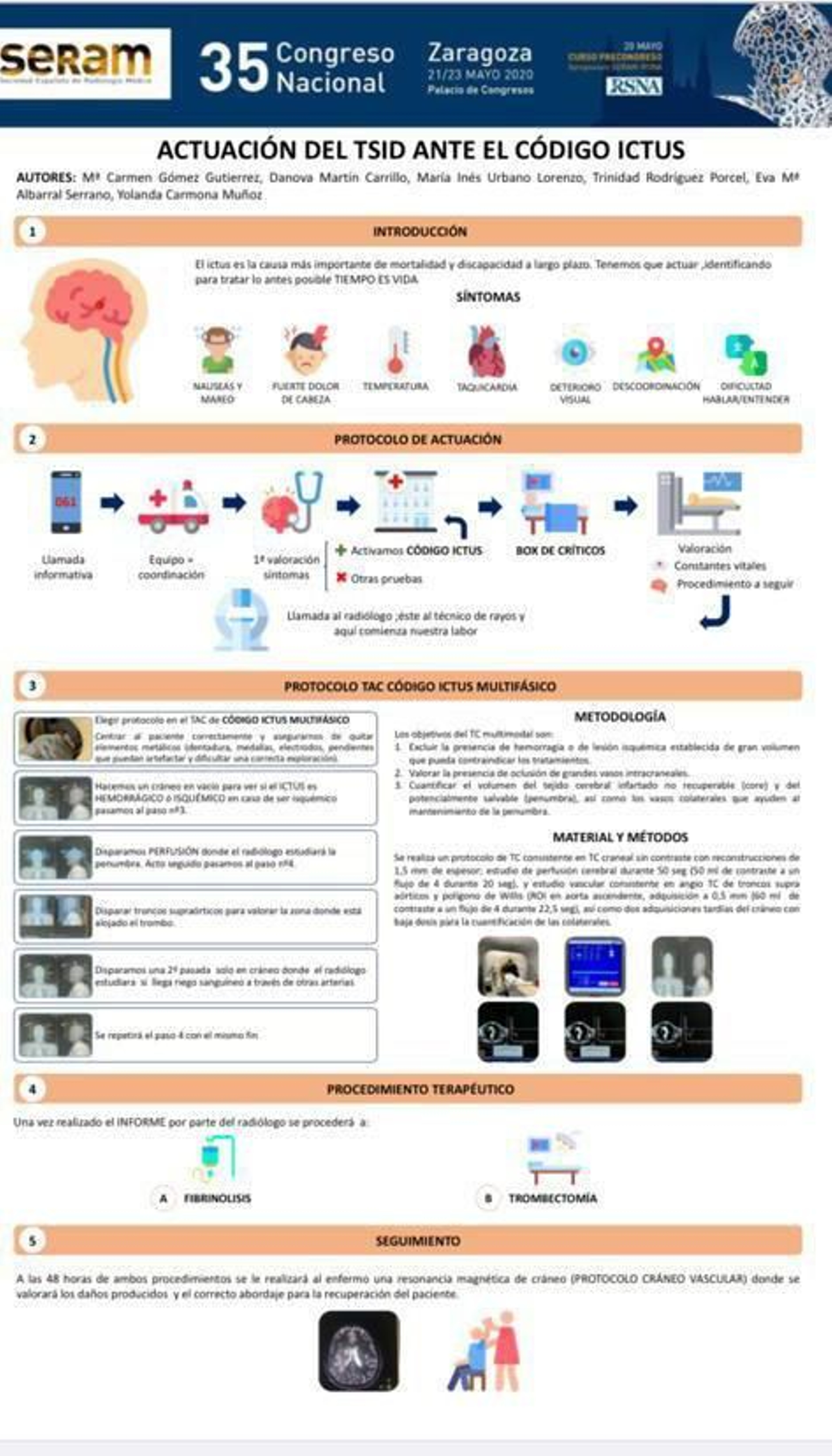 Póster de atención radiología objeto del premio