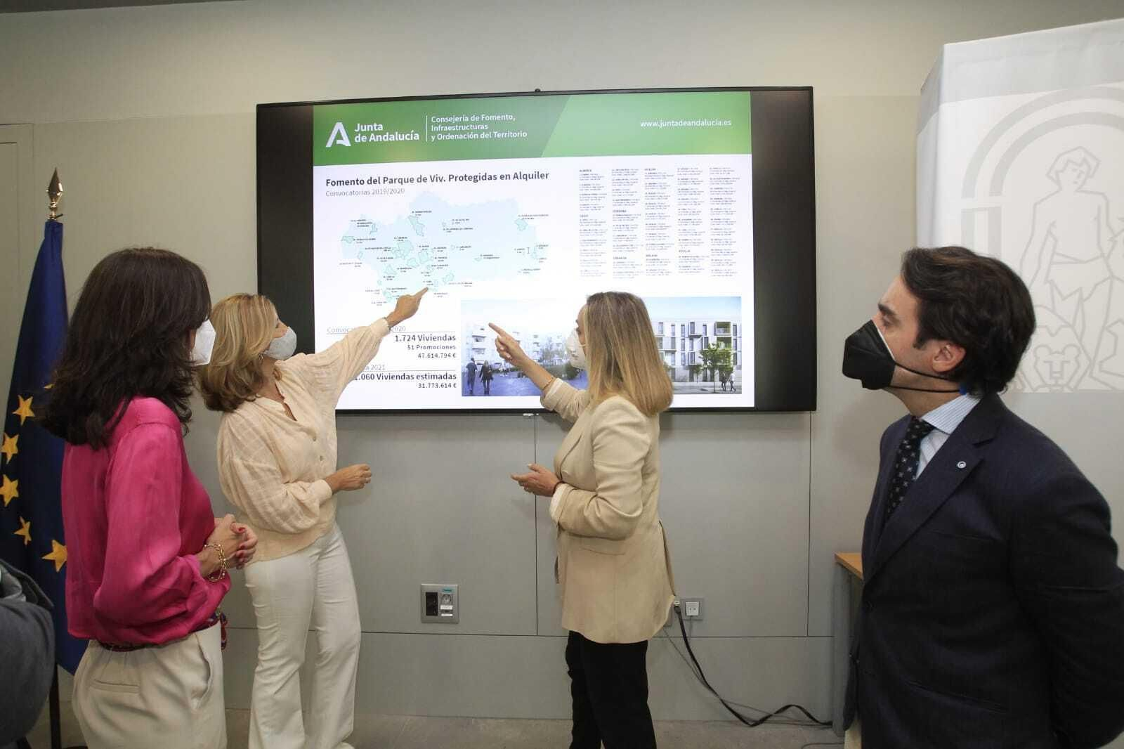 Presentación de la convocatoria del programa de Fomento del Parque de Viviendas en Alquiler. Presentación de la convocatoria del programa de Fomento del Parque de Viviendas en Alquiler.
