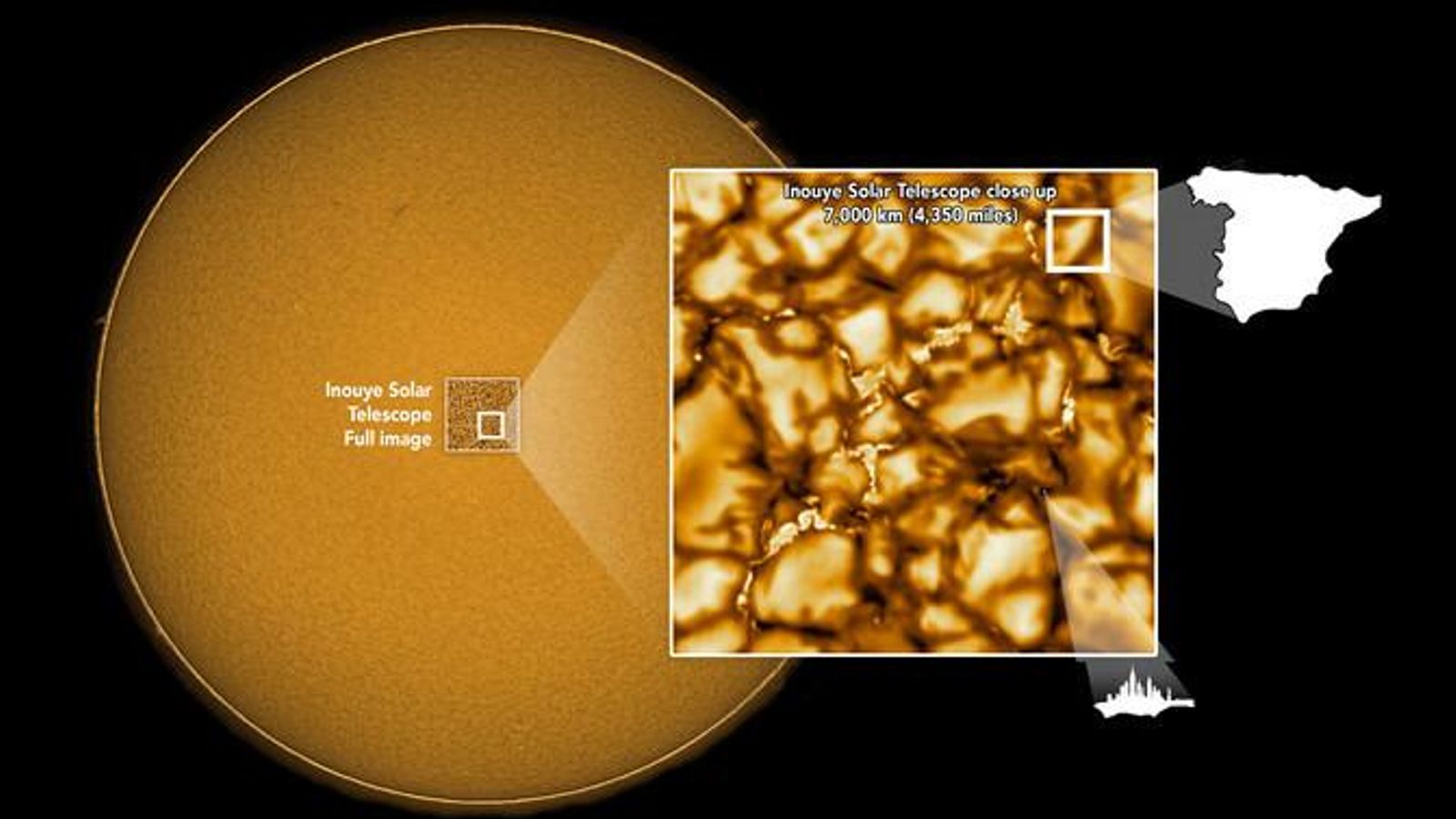 Imagen detallada de la superficie del Sol, con grandes burbujas del tamaño de la España peninsular.