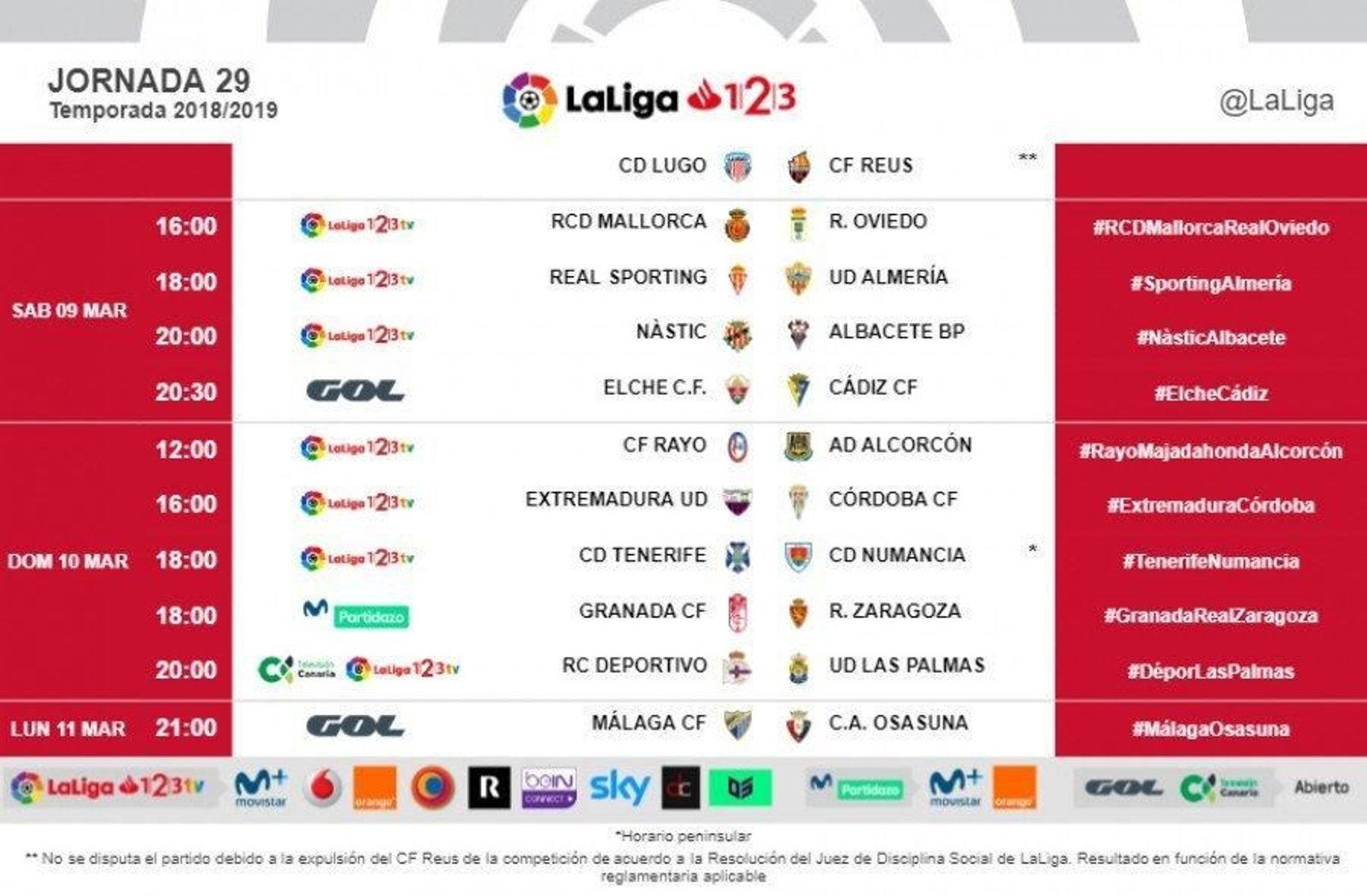 Todos los horarios de la jornada 29.