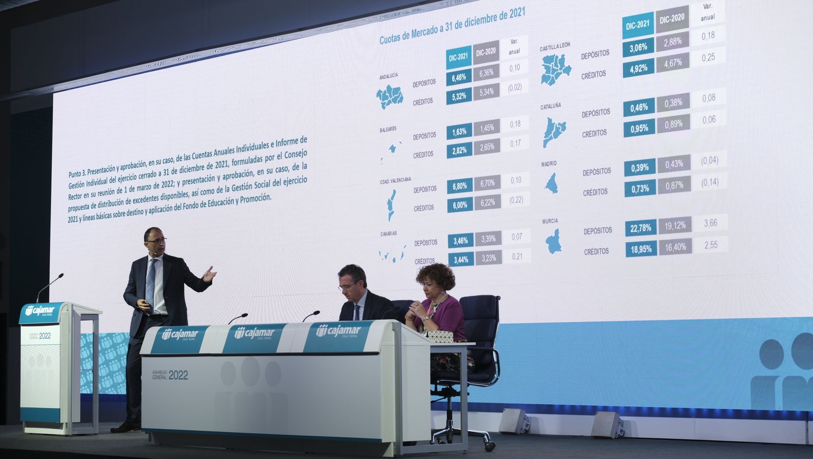 Imágenes de la Asamblea de Cajamar 2022.