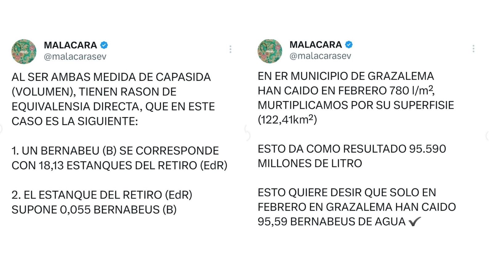 Publicación de Malacara