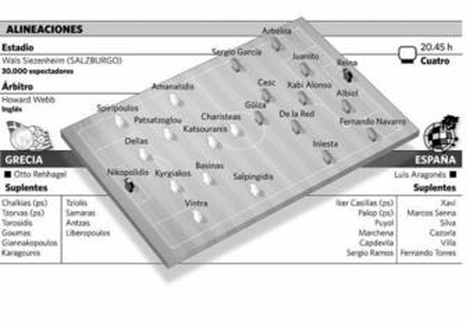 Xabi Alonso y Fernando Torres acceden al estadio para el entrenamiento oficial.